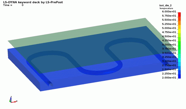 plate plate